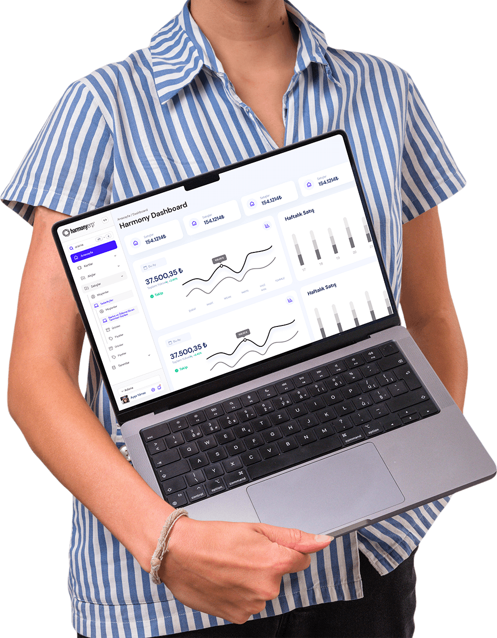 HarmonyCloud Her Yerde