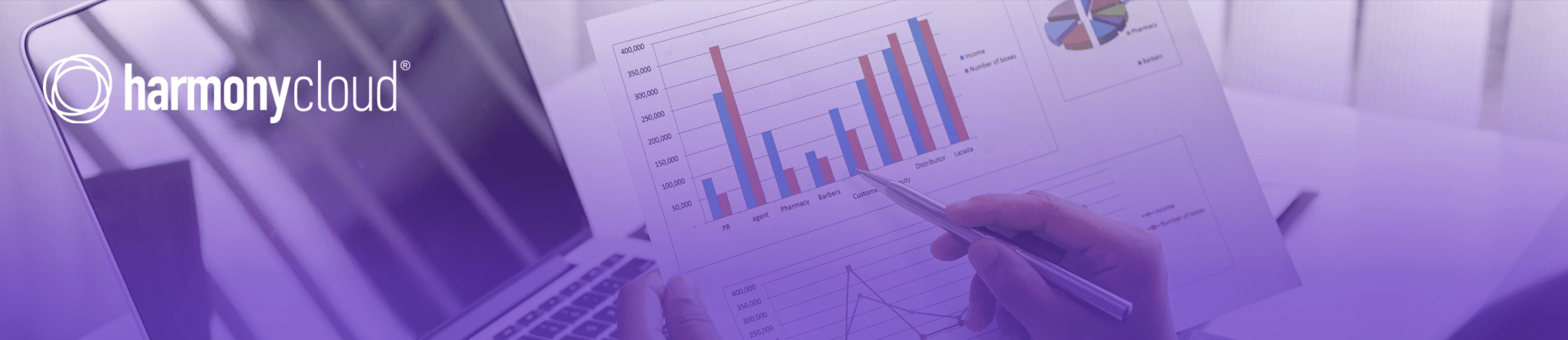 HarmonyCloud Dashboard